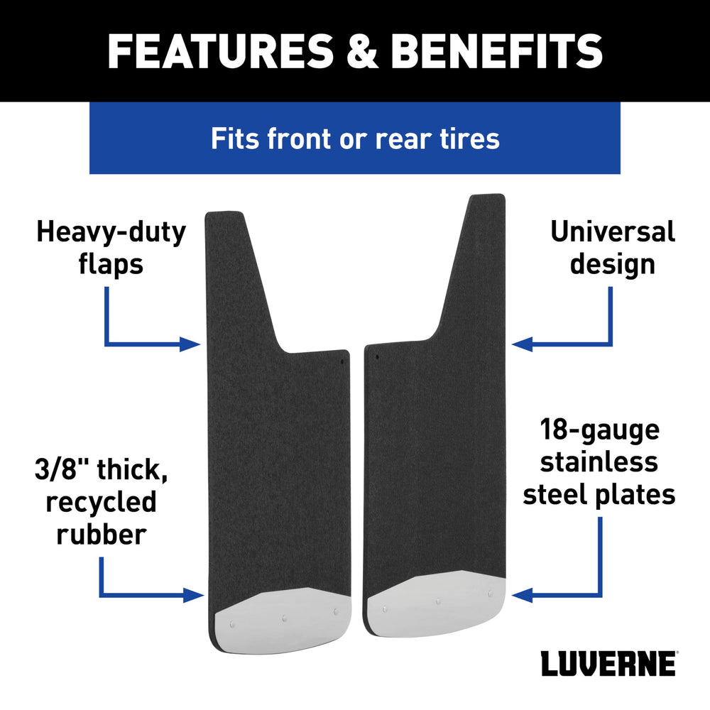 LUVERNE stainless steel plate detail protecting flap edge