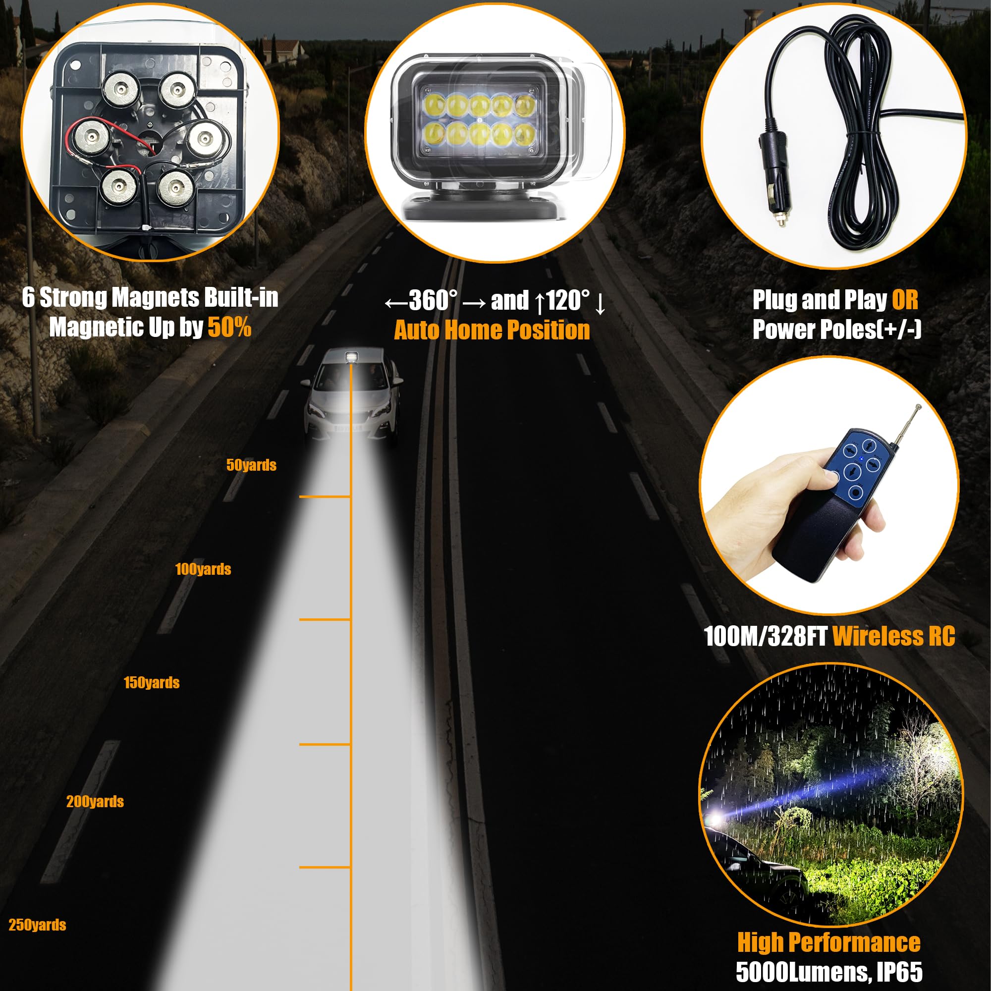 LuxBang mounted on truck at night providing long-range search light for safe navigation
