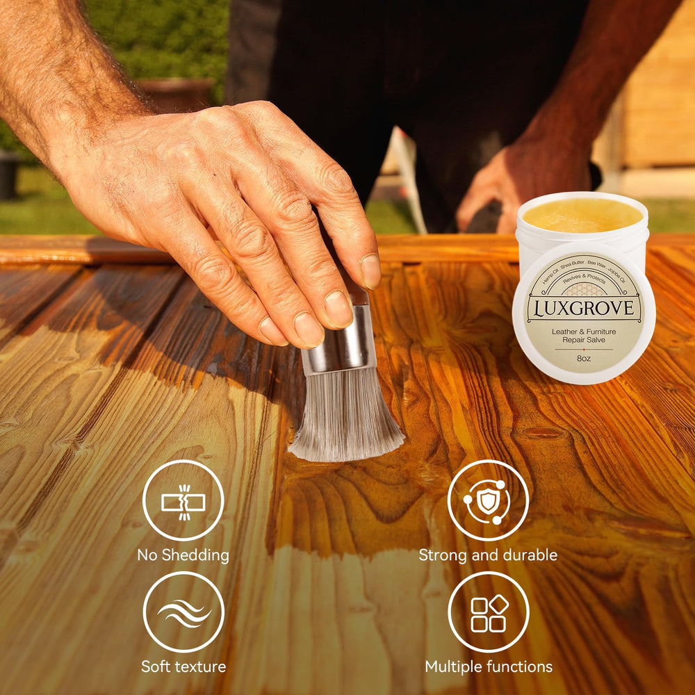 LUXGROVE ergonomic handle detail highlighting comfortable grip for extended polishing