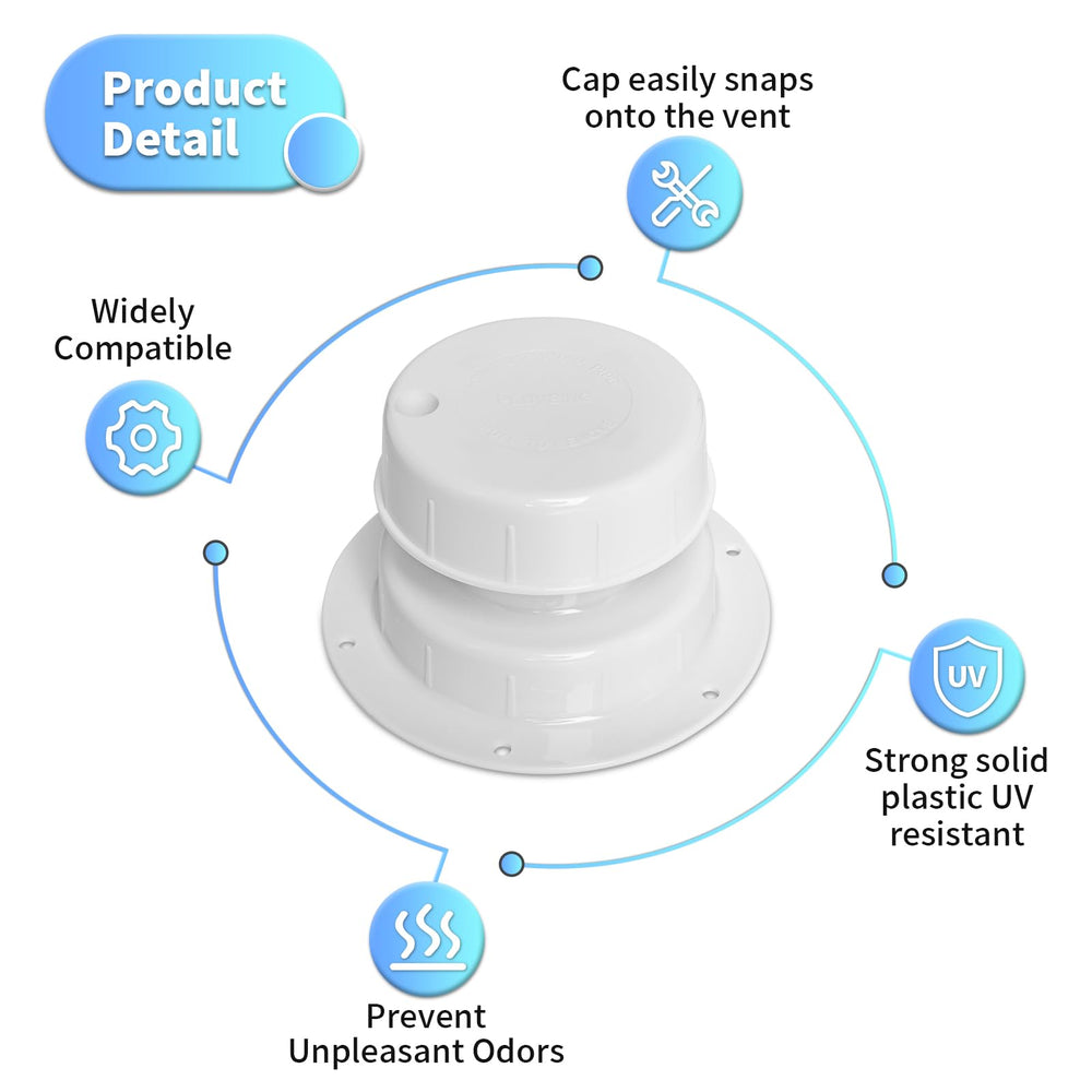 luxlead close-up of base mounting holes and putty tape for secure seal