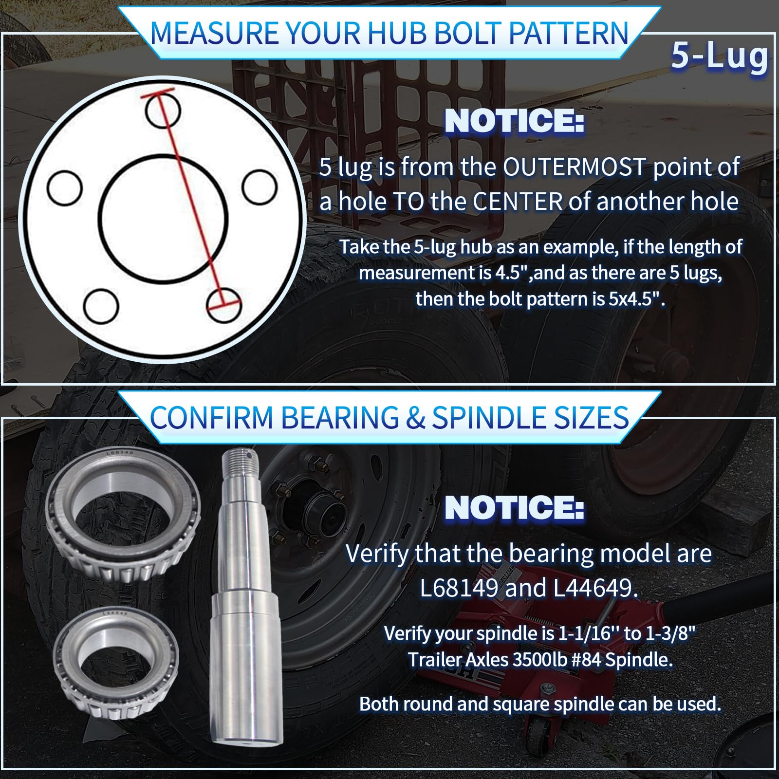 LUXTRKSTO dust cap and spindle nut close-up for secure fit and easy assembly