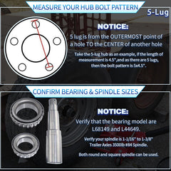 LUXTRKSTO dust cap and spindle nut close-up for secure fit and easy assembly