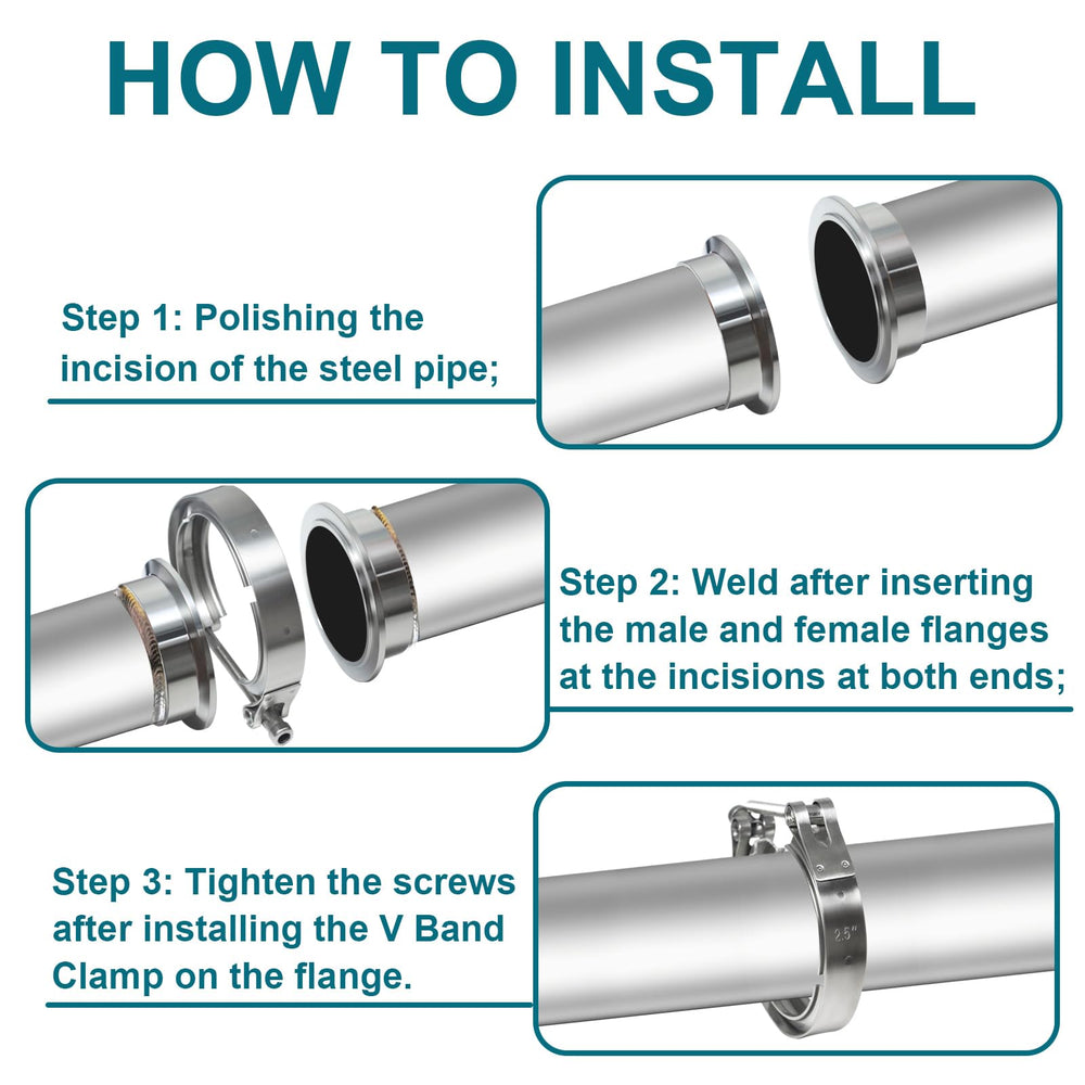 LWNWPPER female flange installed on 2.5 inch pipe demonstrating precise alignment