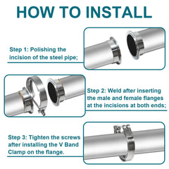 LWNWPPER female flange installed on 2.5 inch pipe demonstrating precise alignment