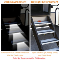 LYCARESUN in use on an RV step providing hands-free nighttime visibility