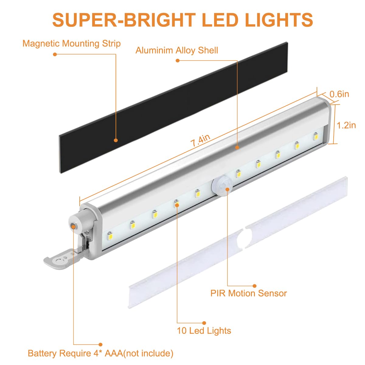 LYCARESUN magnetic mounting strip detail illustrating tool-free installation benefit