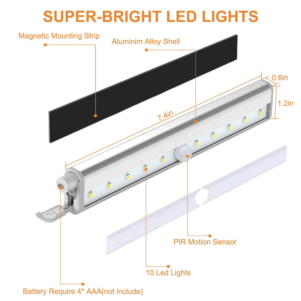 LYCARESUN magnetic mounting strip detail illustrating tool-free installation benefit