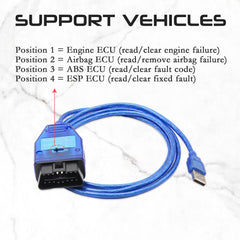 lydesor KKL 409 plugged into car OBD2 port, enables ECU troubleshooting