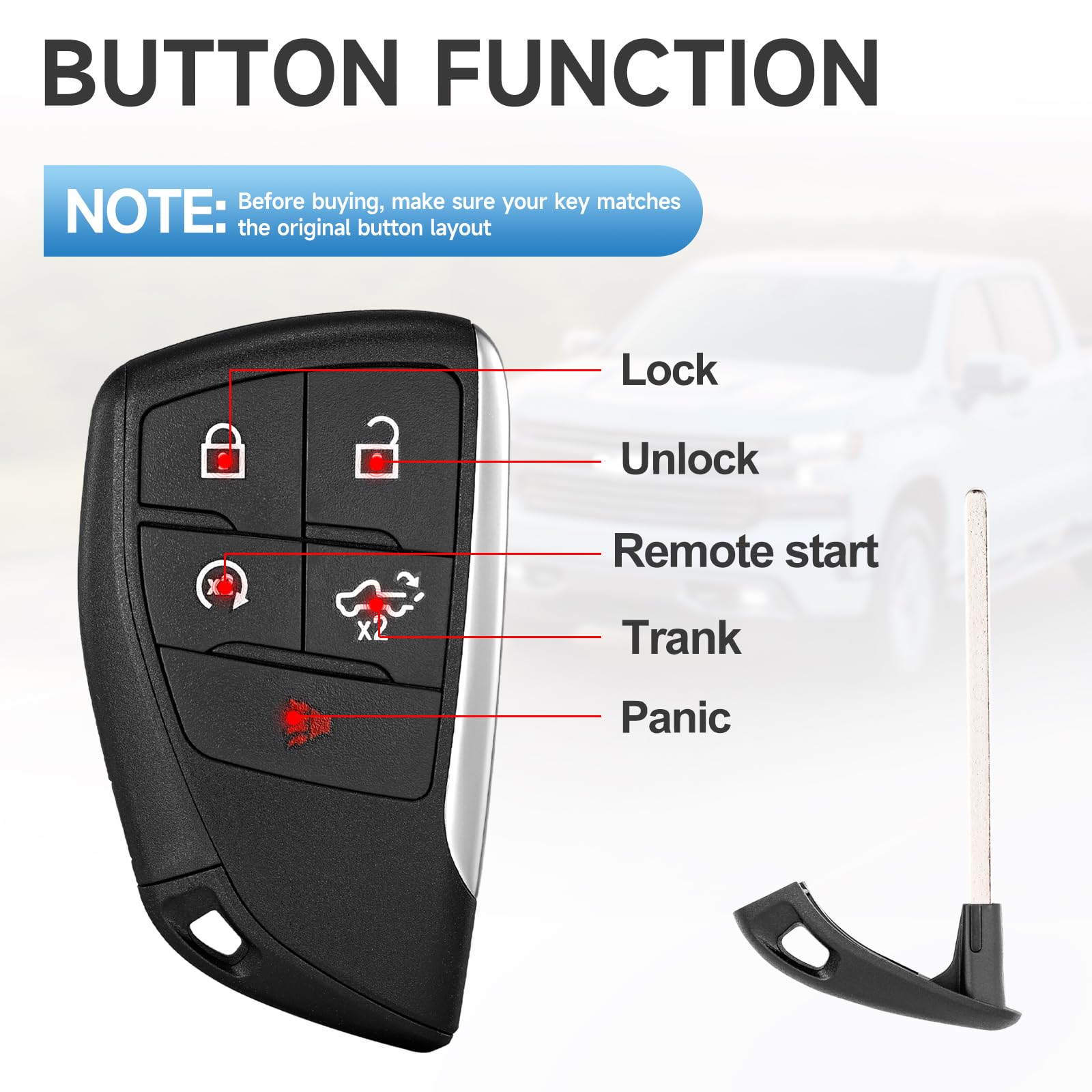 LYFUCESS fob next to ruler showing size and fit benefit