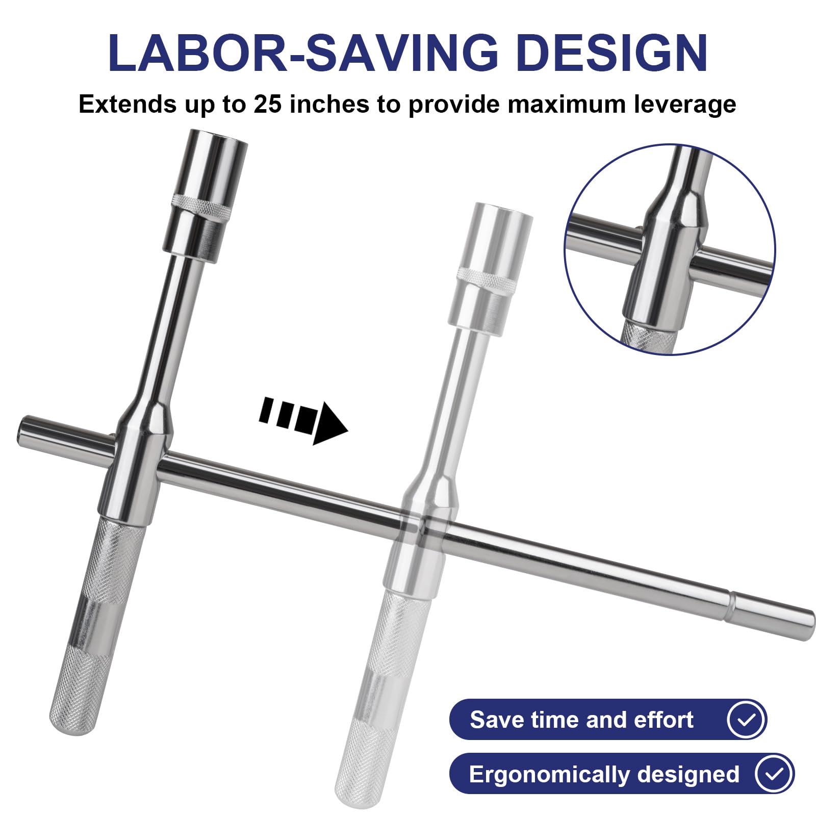Lyhubmh handle swivel detail showing quick 360-degree repositioning benefit