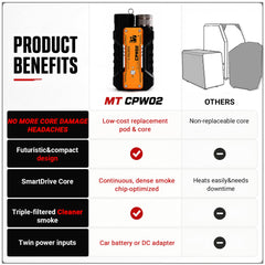M-T replaceable smoke pod detail demonstrating easy cartridge swap to lower ownership cost