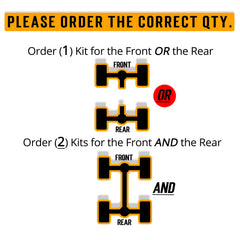M&P USA ride-height simulator board detail illustrating sensor protection