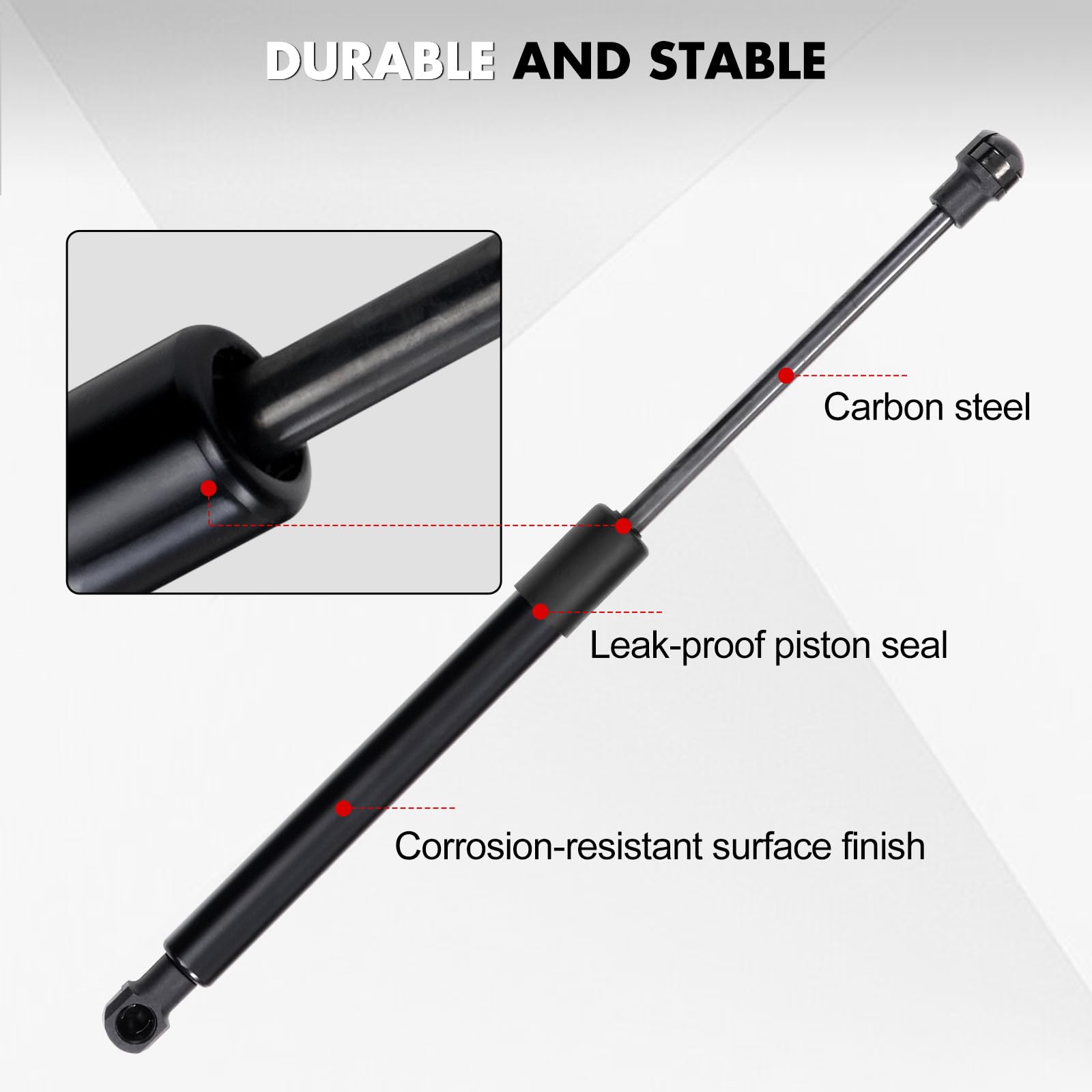 Mabett coating detail showing corrosion-resistant finish for longevity