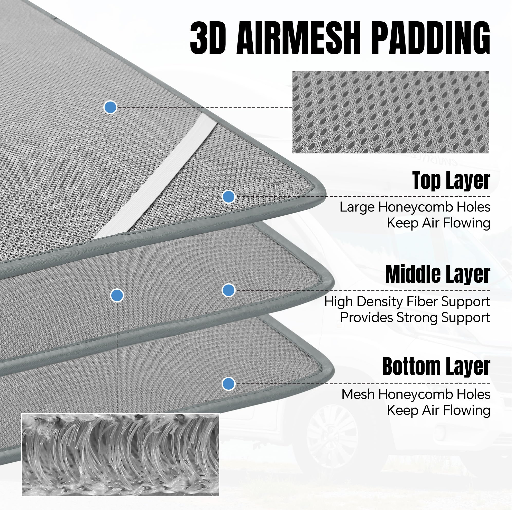 MABOZOO elastic corner bands detail securing underlay to mattress