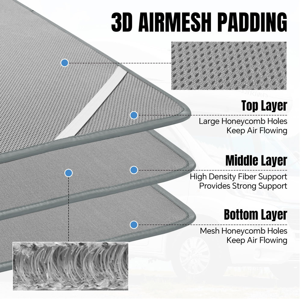 MABOZOO elastic corner bands detail securing underlay to mattress