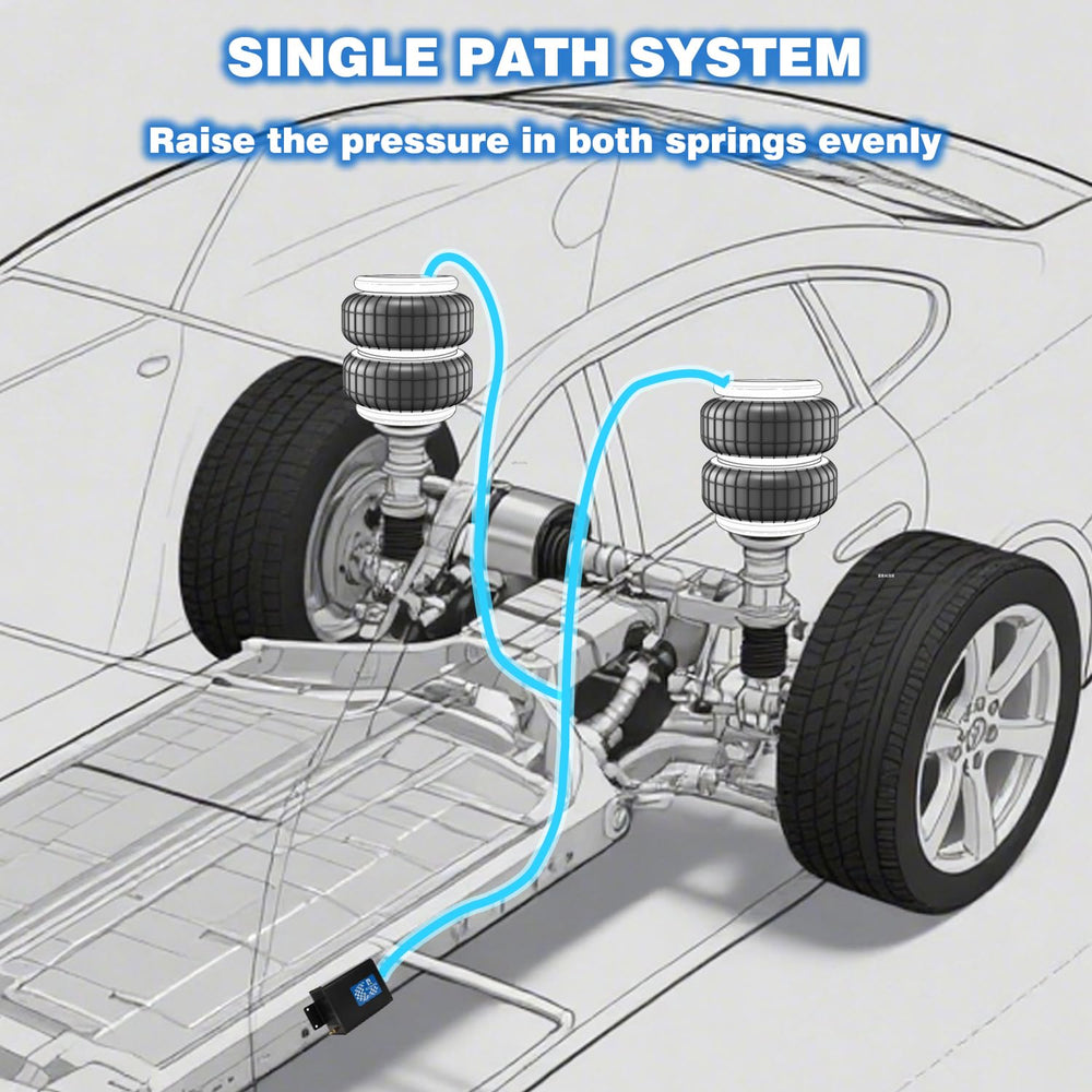 MADONGLI mounted under vehicle showing compact installation and secure mounting benefit