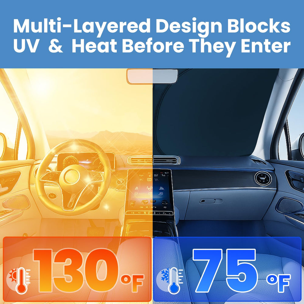 Magnelex reflective surface close-up blocking sunlight to protect interior benefit