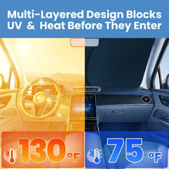 Magnelex rearview mirror cut-out detail improving gap-free coverage