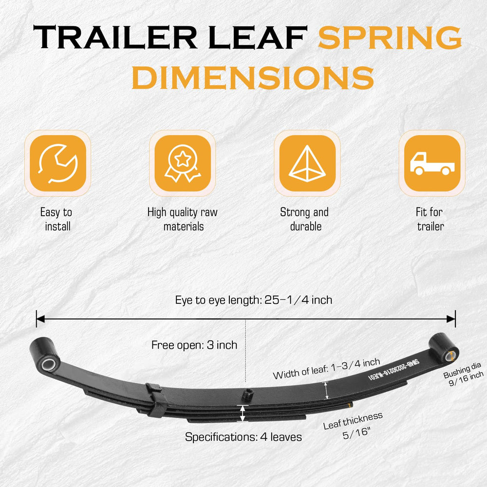 Magorfas close-up of leaf stack detail showing steel finish and corrosion resistance benefit
