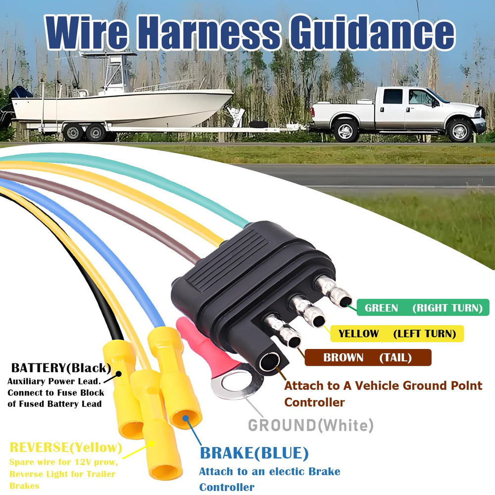 maierke connected between truck and trailer illustrating easy, stable hookup
