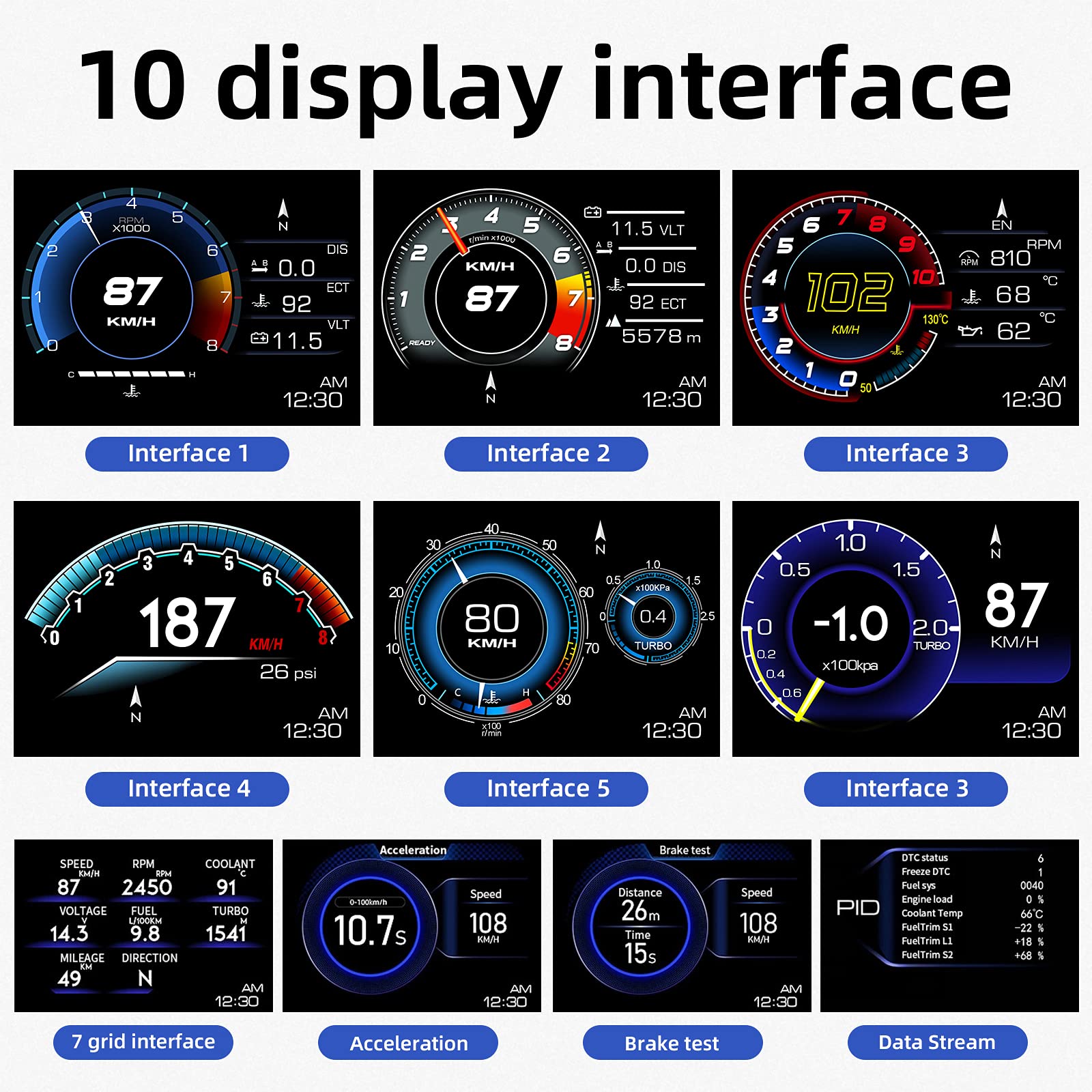 MAIMEIMI GPS mode screen showing speed and altitude for universal use