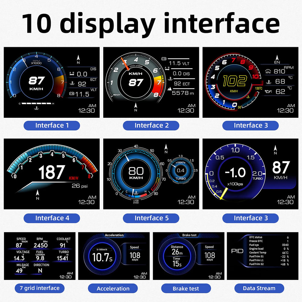 MAIMEIMI GPS mode screen showing speed and altitude for universal use
