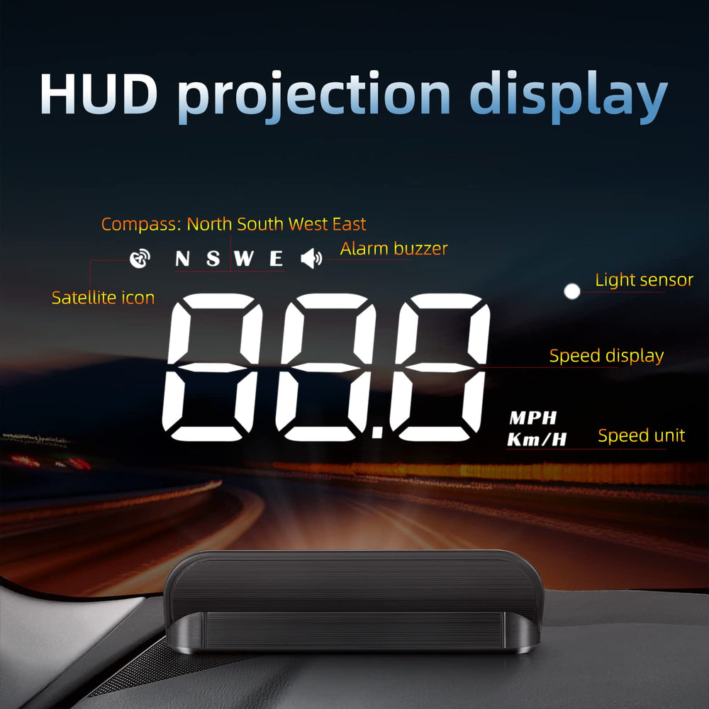MAIMEIMI projected readout on windshield illustrating hands-up visibility benefit