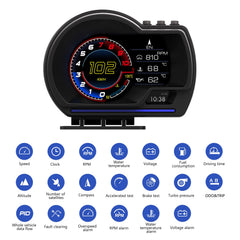 MAIMEIMI installed on a car dashboard demonstrating improved driver awareness
