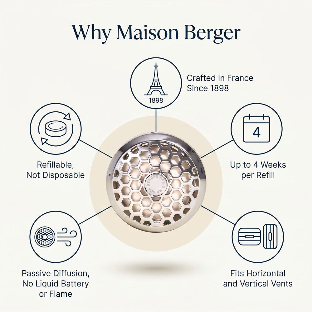 MAISON BERGER ceramic refill close-up highlighting porous texture and lasting scent