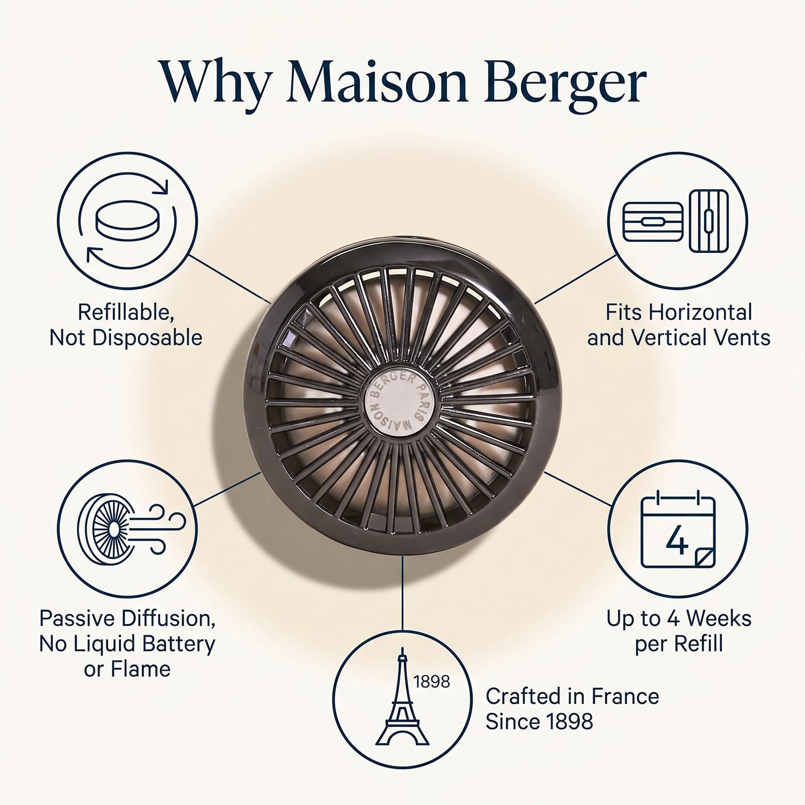 MAISON BERGER gun metal open with ceramic refill visible for easy loading