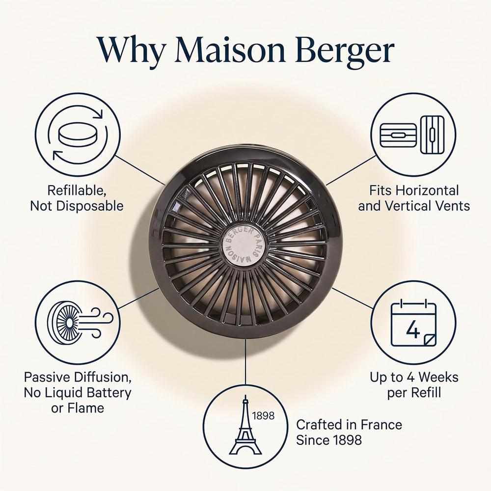 MAISON BERGER gun metal open with ceramic refill visible for easy loading