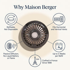 MAISON BERGER gun metal open with ceramic refill visible for easy loading