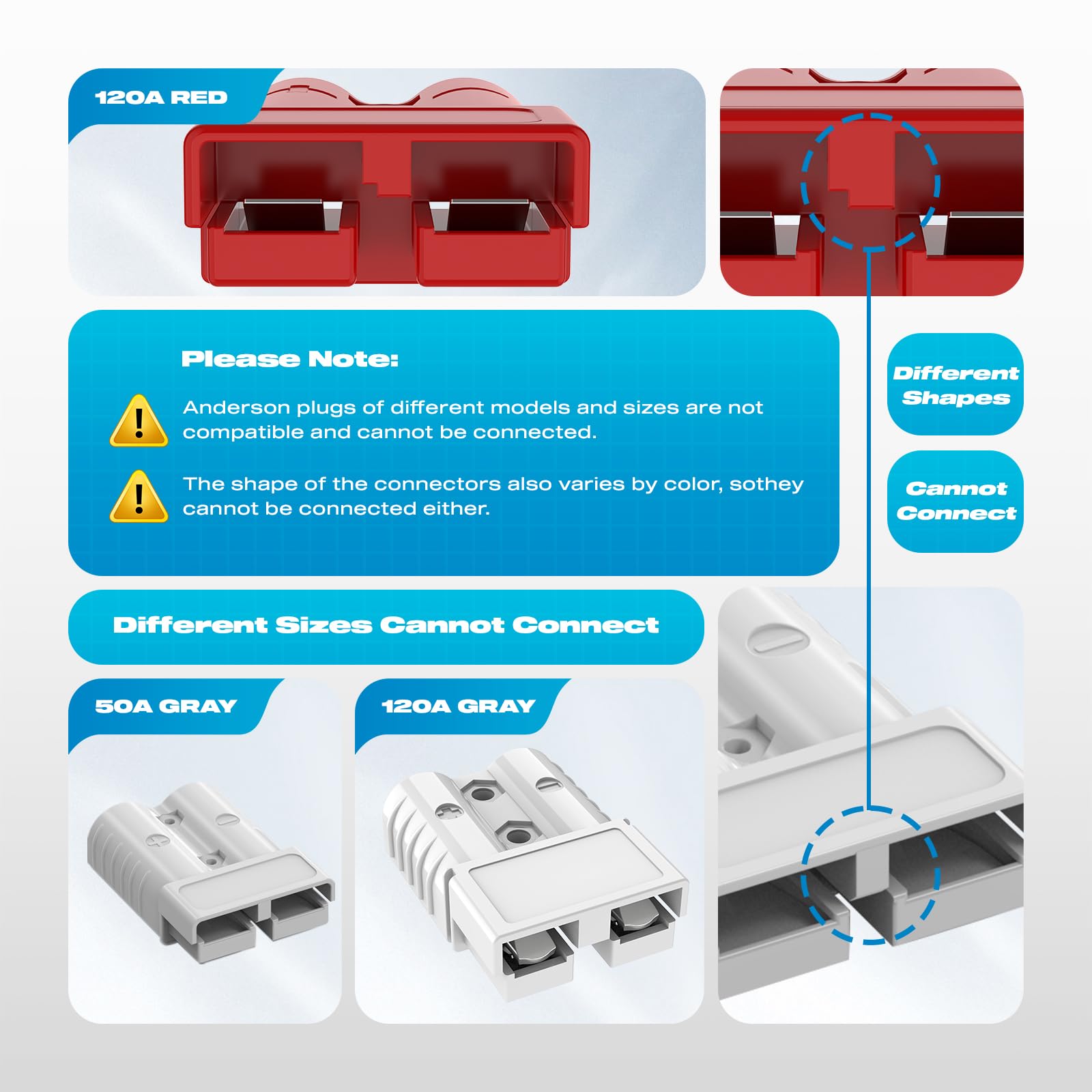 Malictele mated pair showing quick-connect interface for fast tool-free hookups