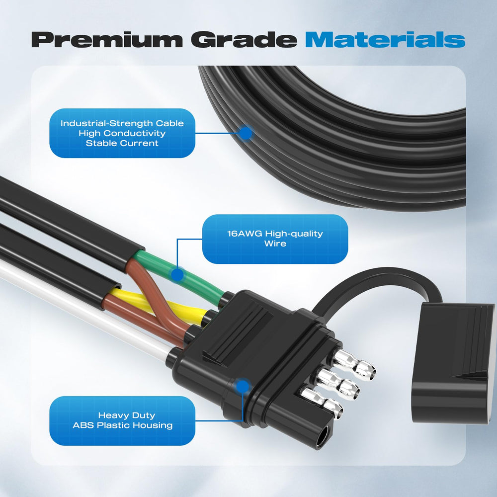 Malictele cable laid out to show full 22ft length for flexible routing and reach