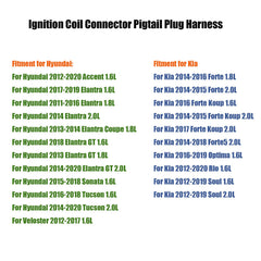 Mamiko connector close-up showing precise fit and corrosion-resistant design for secure contact