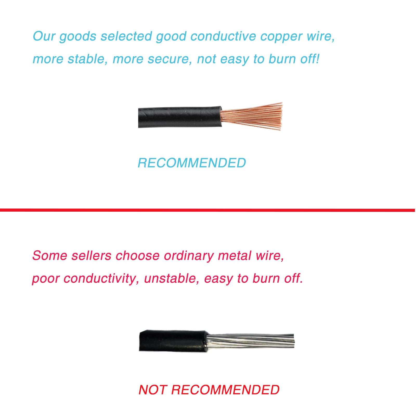 Mamiko 18-gauge copper wire detail highlighting durable insulation and reliable conductivity