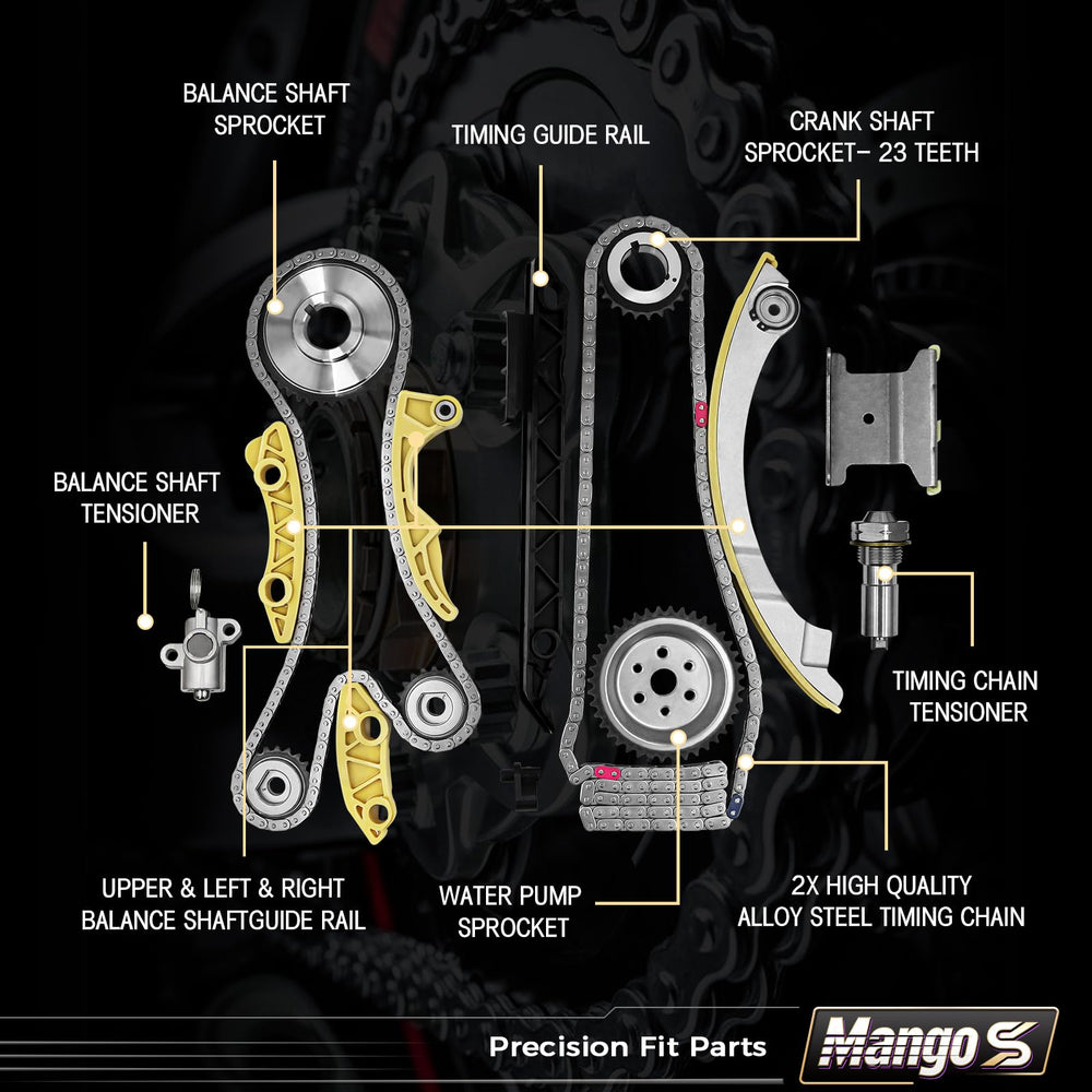 Mango S guides and phasers close-up highlighting OEM-fitment accuracy and stability
