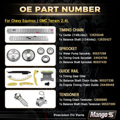 Mango S hardware and seals spread showing included components to simplify installation