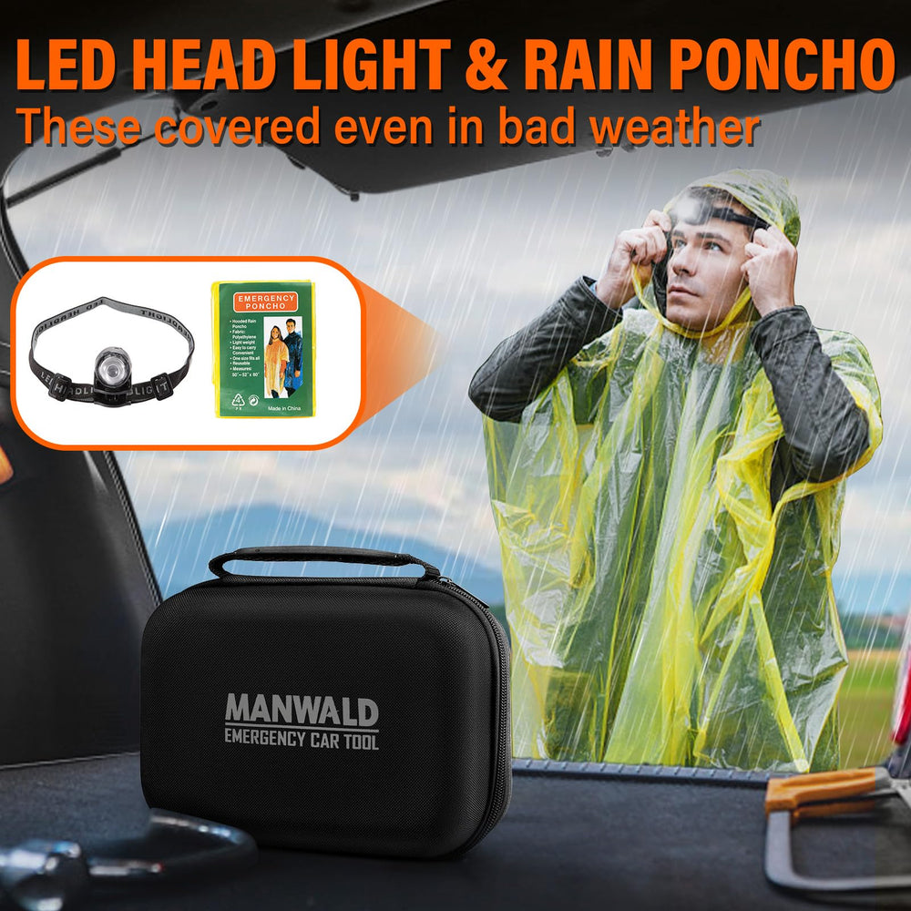 MANWALD emergency kit stored in car trunk demonstrating compact storage and easy reach