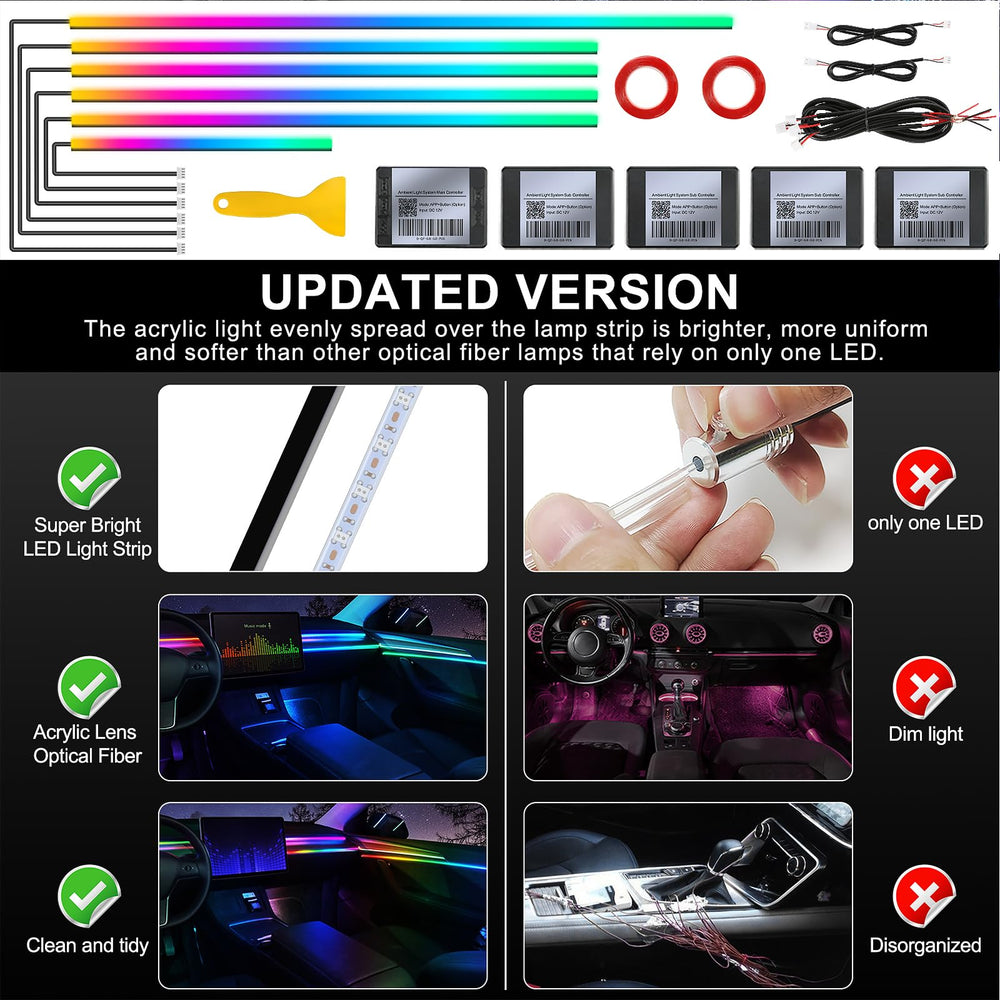MAODANER LED strips reacting to music showing dynamic sync benefits