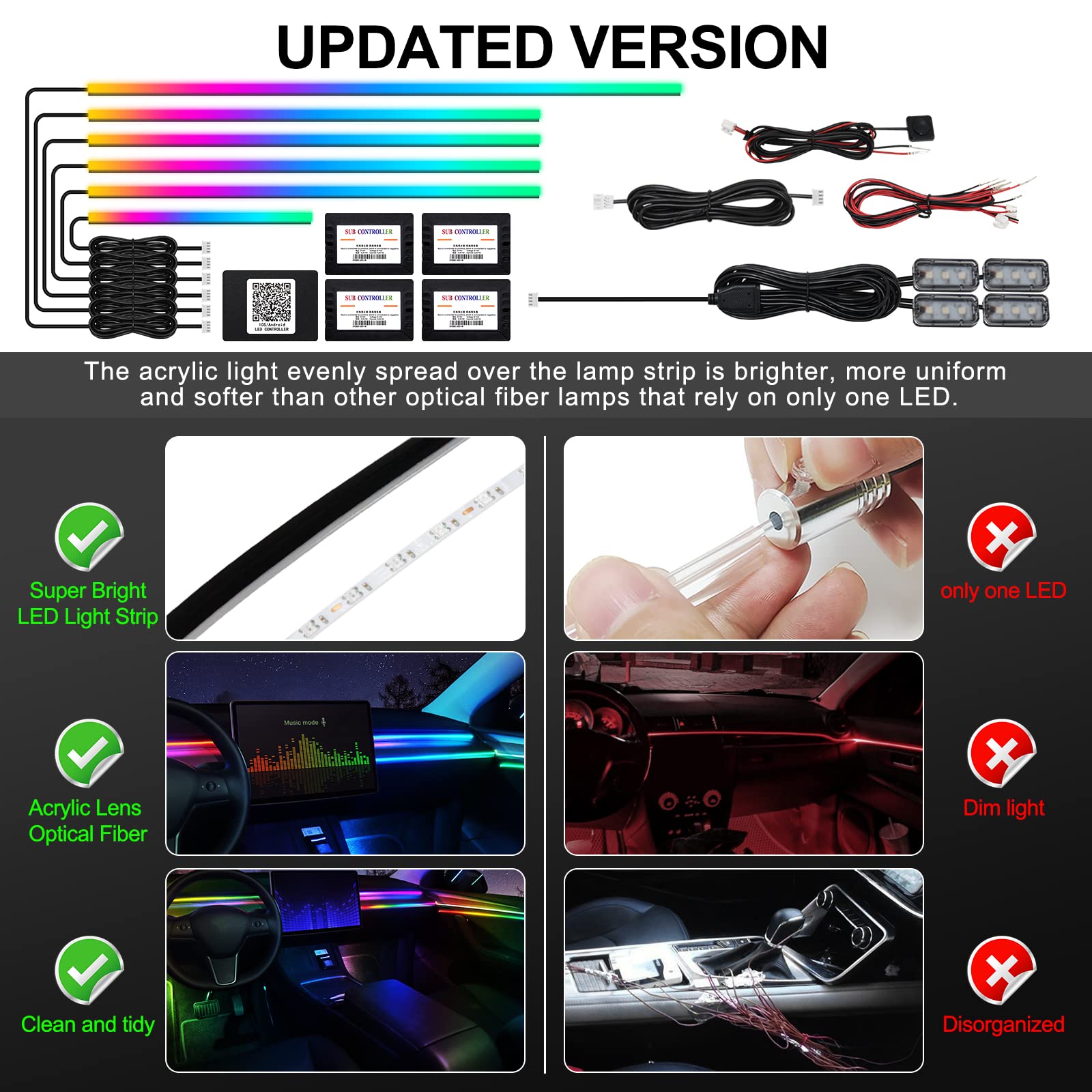 MAODANER strip mounted under dashboard demonstrating neat, low-profile fit