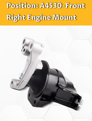 Mardarth rubber elastomer detail highlighting vibration-dampening benefit