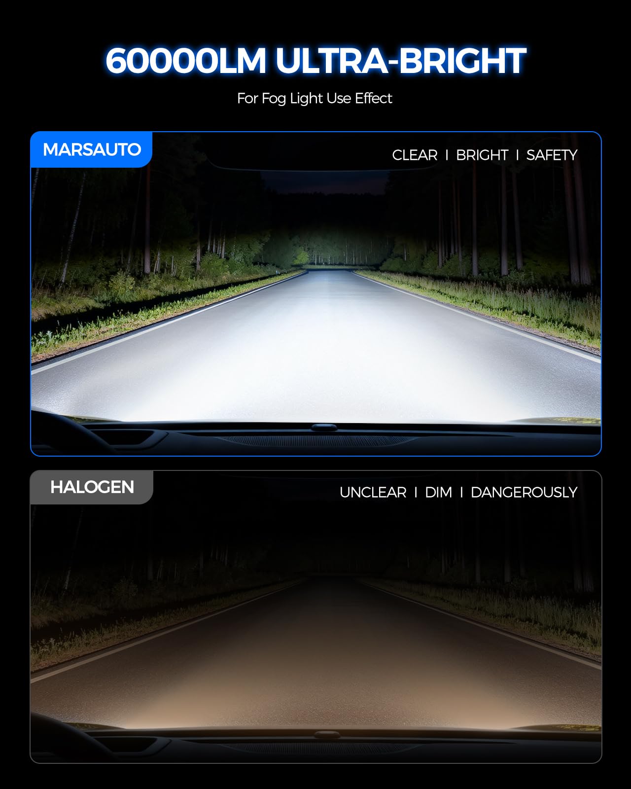 Marsauto 9005 closeup of dual M4 chips highlighting wider illumination