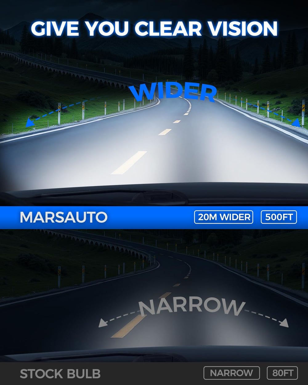 Marsauto D4S quartz glass texture highlighting UV resistance and longevity