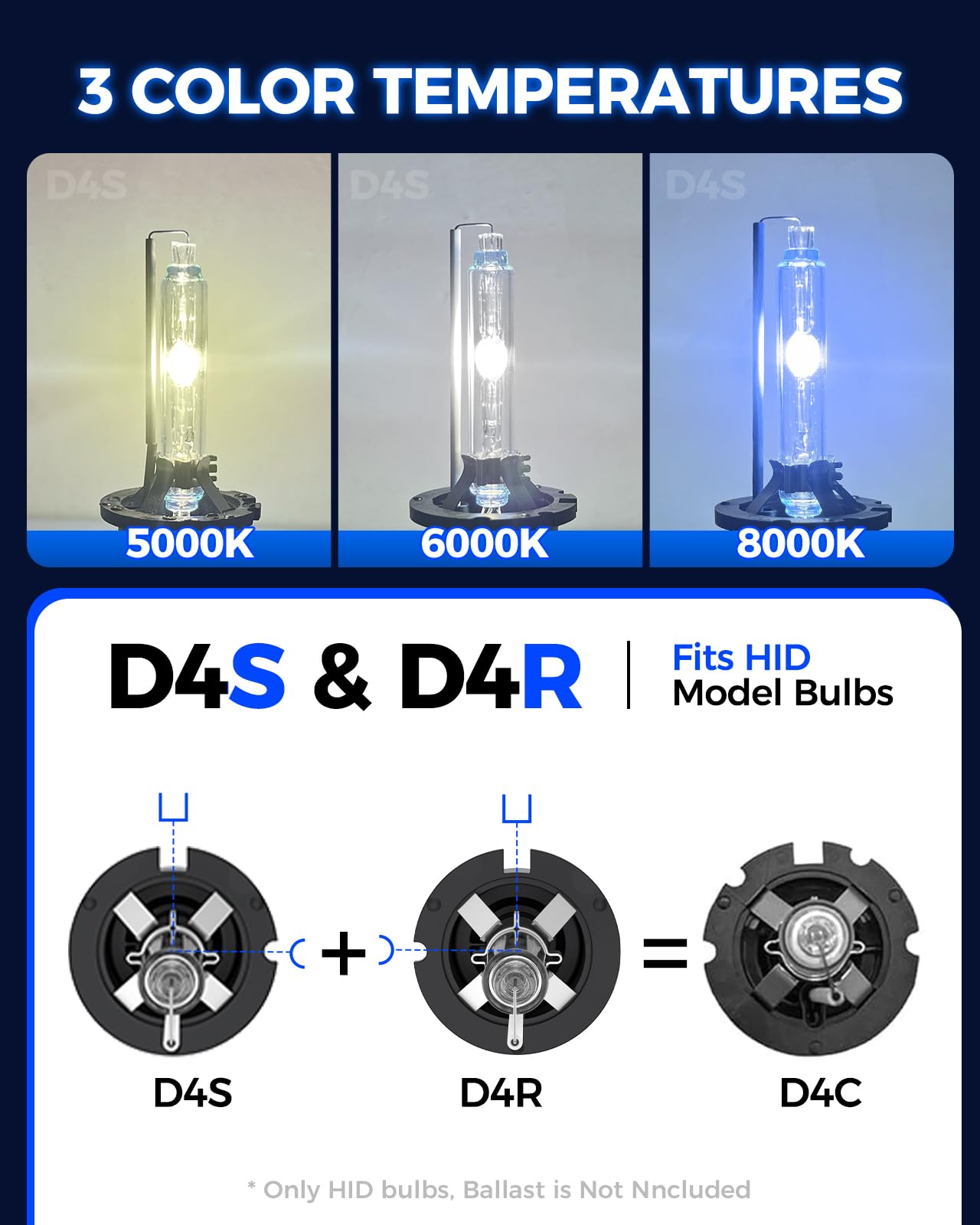 Marsauto bulbs illuminating a night road to improve visibility and contrast