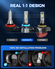 Marsauto LED chip and dual emitters detail for wider beam