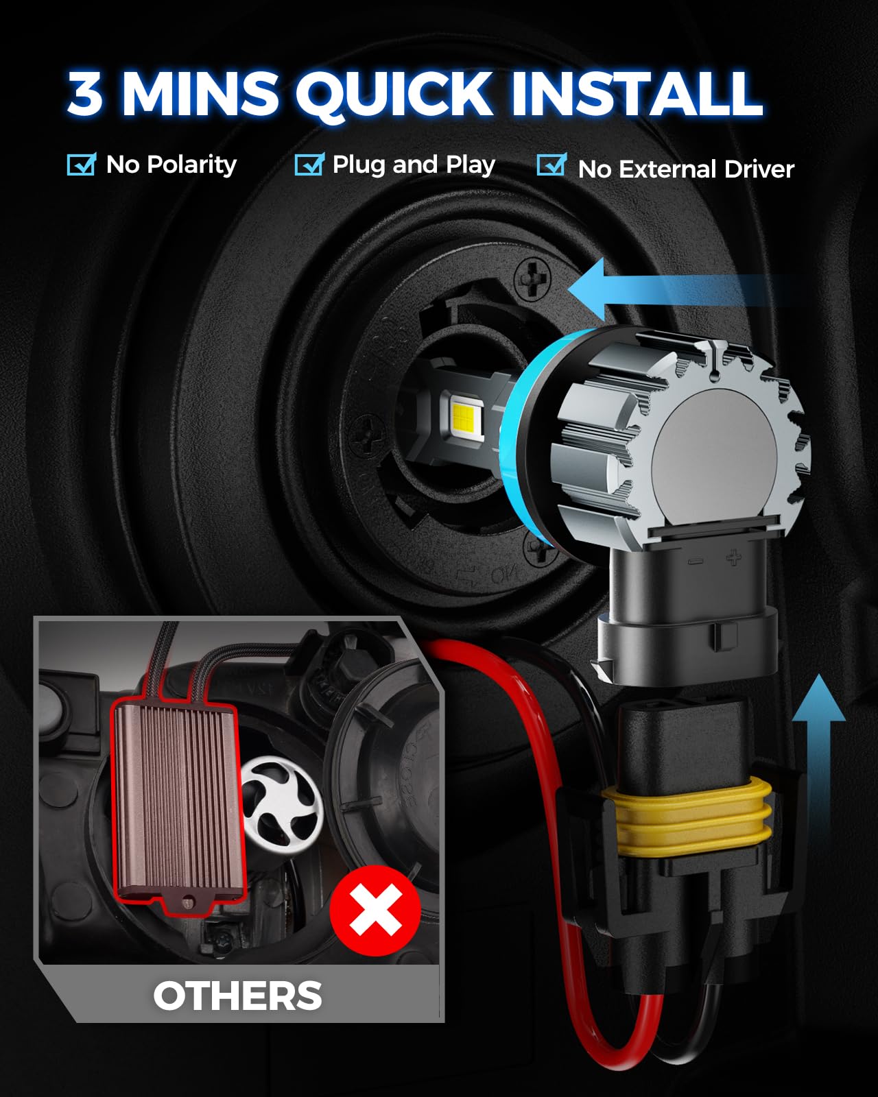 Marsauto bulb next to ruler showing halogen-size fit and quick install