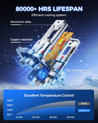 Marsauto beam pattern demo showing precise cutoff and safer visibility