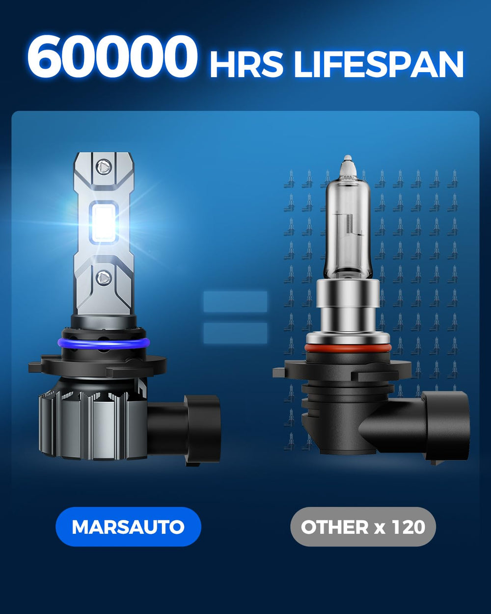 Marsauto M1S installed in fog housing demonstrating plug-and-play fit