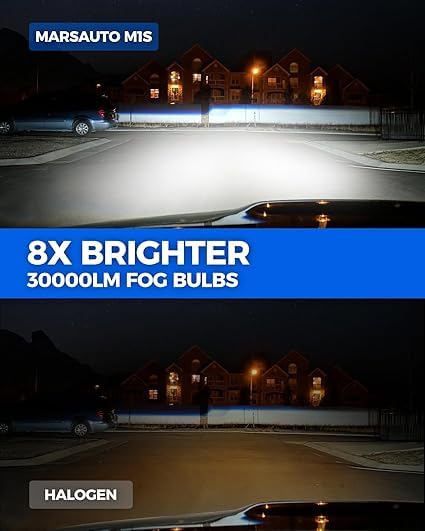 Marsauto M1S beam pattern on road showing clear, non-glare illumination